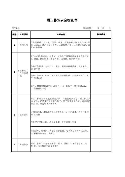 钳工作业安全检查表