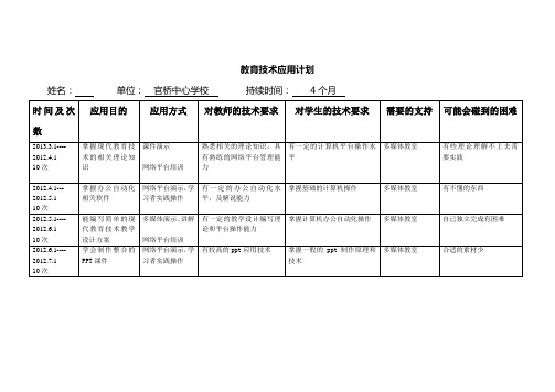 qzax1207484模块9作业