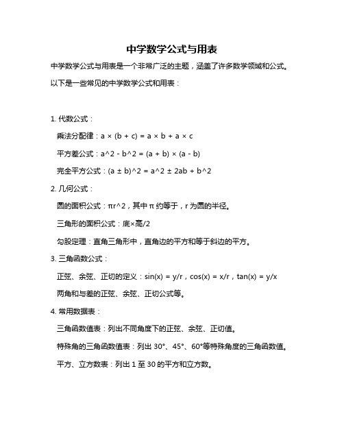 中学数学公式与用表