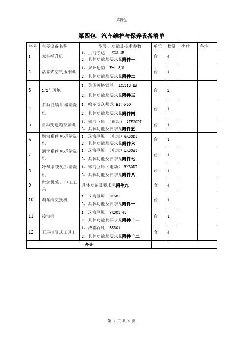 第四包汽车维护与保养设备清单