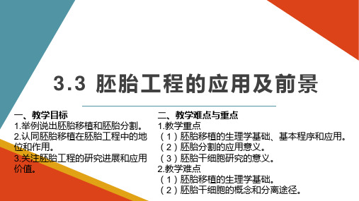 3.3 胚胎工程的应用及前景 课件 人教版高中生物选修三