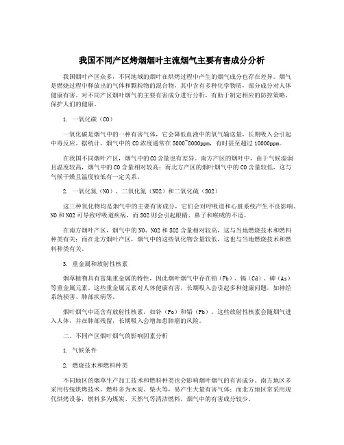 我国不同产区烤烟烟叶主流烟气主要有害成分分析