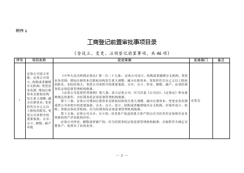 工商登记前置及后置审批目录(正式发文稿)