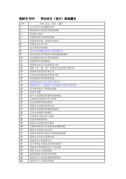 【专业文档】财务会计专科.doc