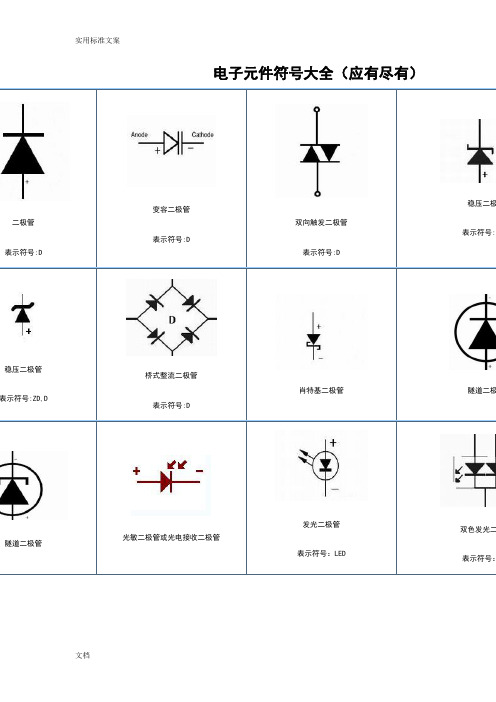 电子元件符号大全(应有尽有)