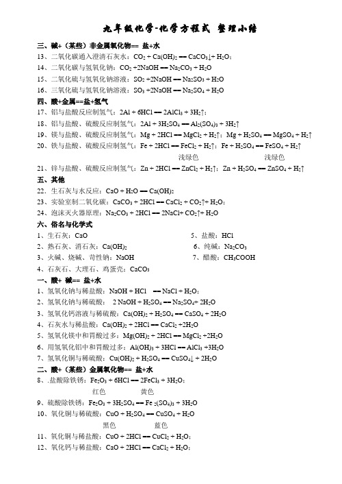 九年级酸和碱化学方程式小结