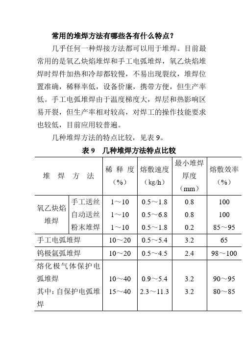 常用的堆焊方法有哪些各有什么特点