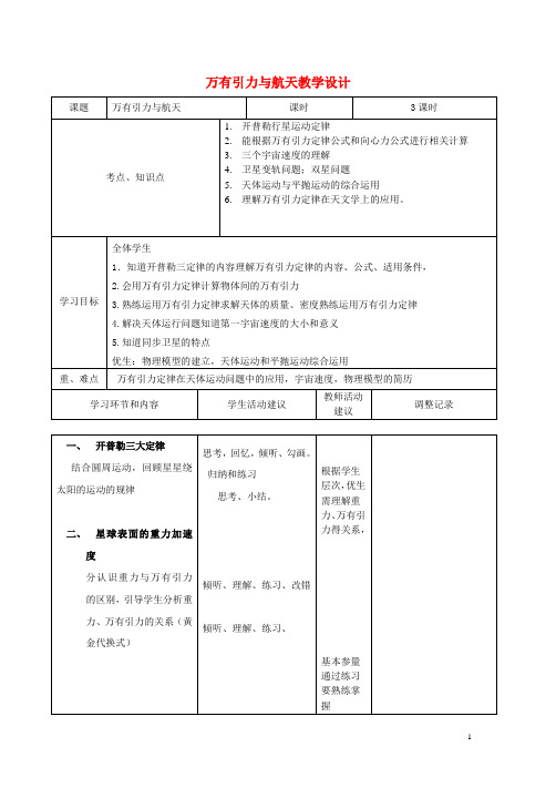 四川省宜宾市一中高三物理《万有引力与航天》教学设计