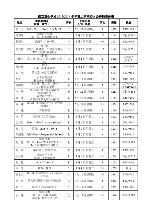 南京卫生学校20132014学年第二学期校内公开课安排表