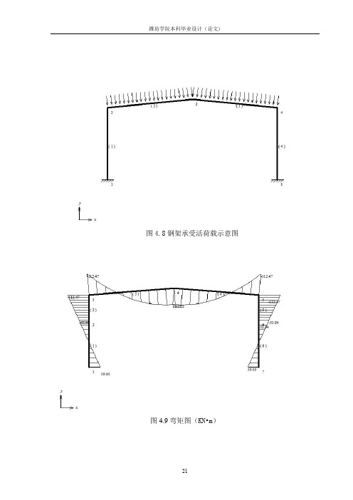 单程厂房设计