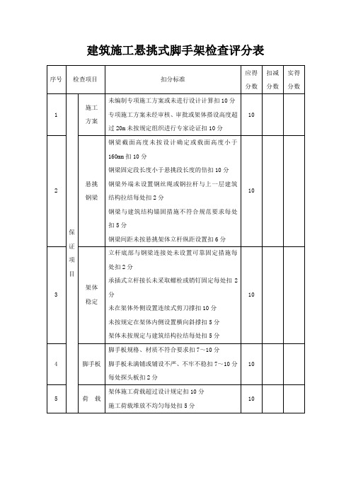 建筑施工悬挑式脚手架检查评分表