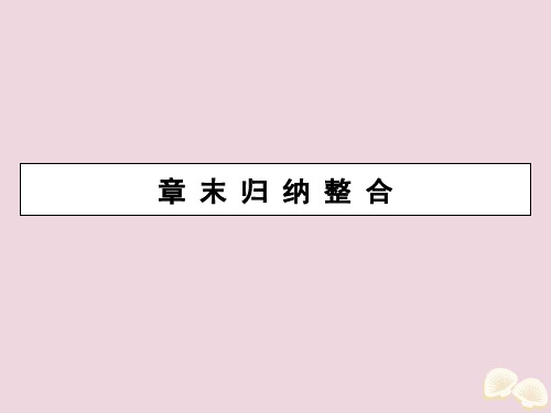 2019_2020学年高中数学第二章圆锥曲线与方程章末归纳整合课件新人教A版选修2_1