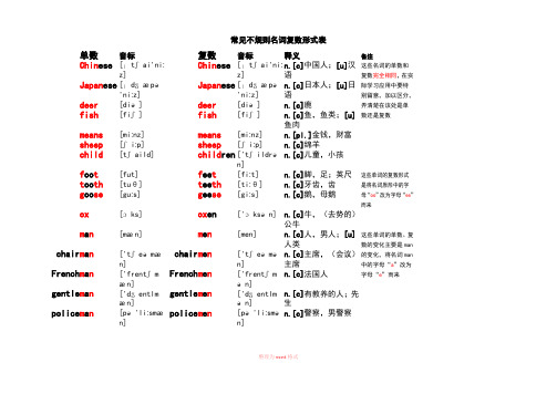 常见不规则名词复数形式表