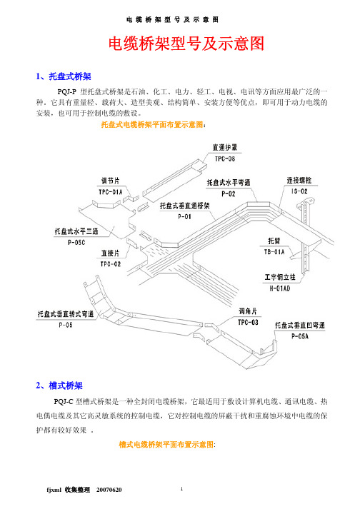 电缆桥架型号及示意图