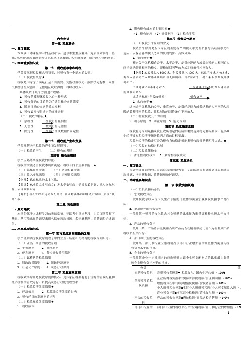 27309  税收学 考前串讲讲义