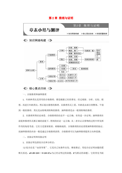 高中数学 第2章 推理与证明章末小结与测评学案 苏教版选修1-2-苏教版高二选修1-2数学学案