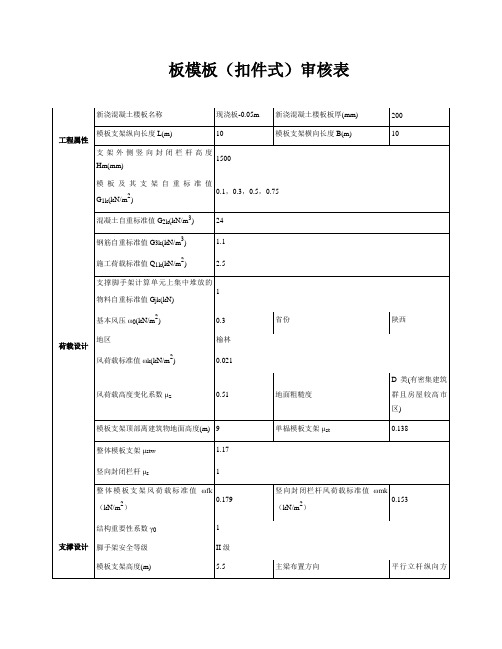 板模板(扣件式)审核表