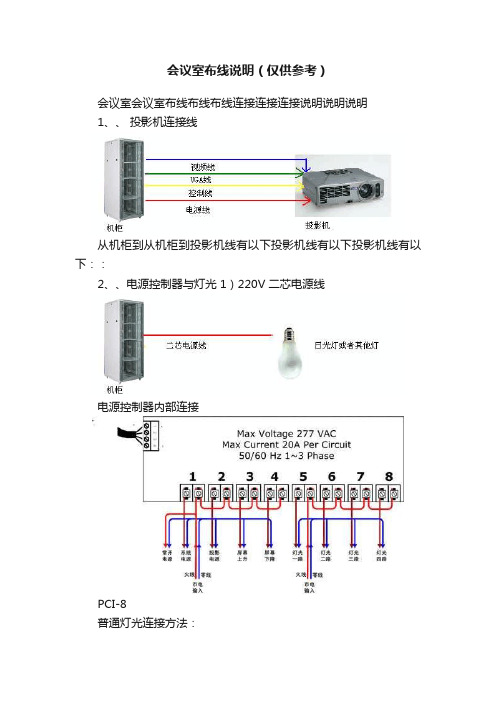 会议室布线说明（仅供参考）