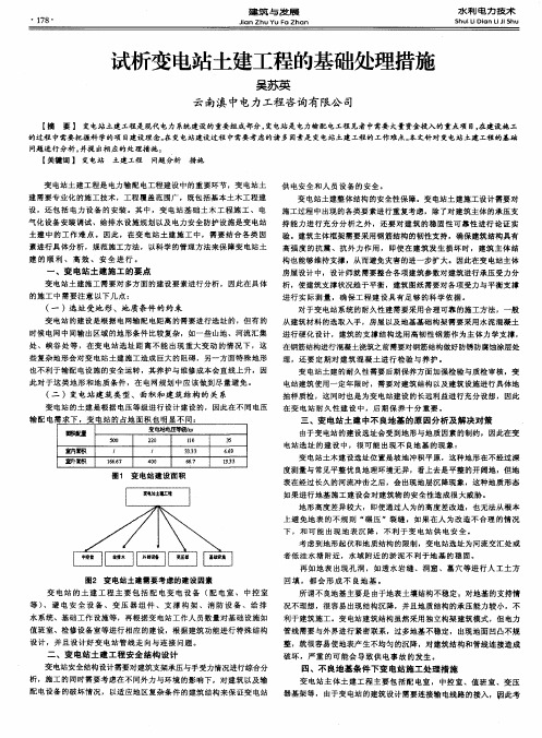 试析变电站土建工程的基础处理措施