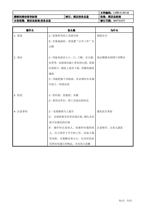 楼梯的清洁指导标准