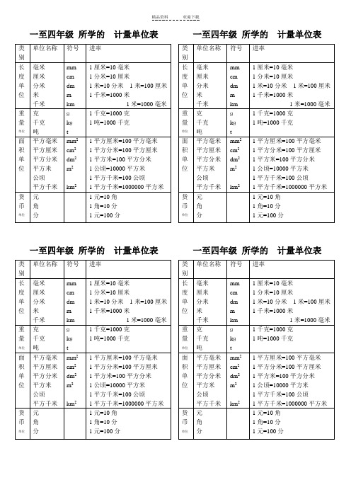 一至四年级-所学的--计量单位表