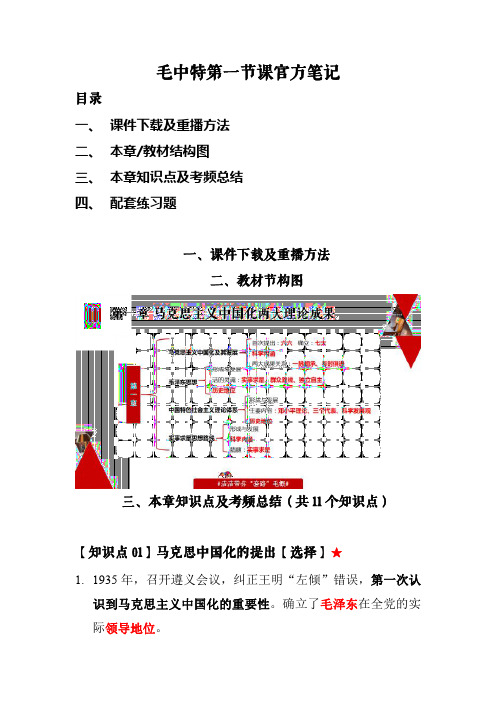 自考12656毛中特精讲笔记