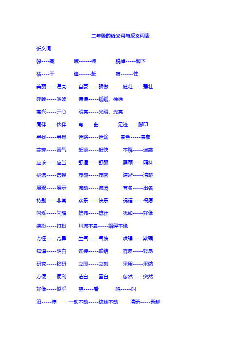 2016人教版二下年级语文近义词和反义词表资料