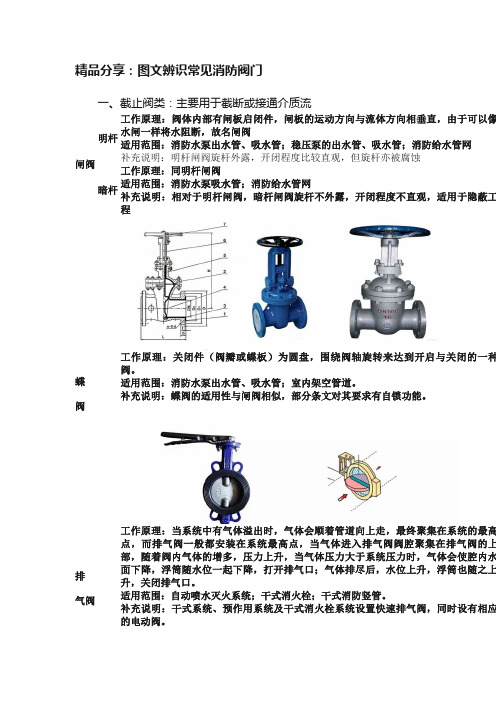 精品分享：图文辨识常见消防阀门