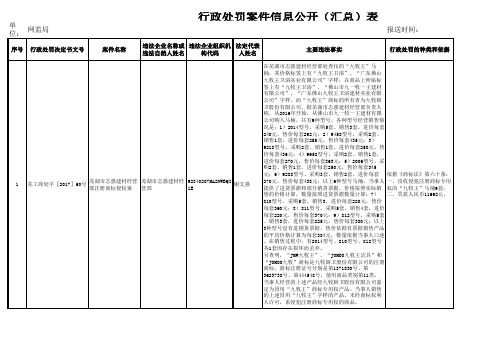 案件信息公开汇总表