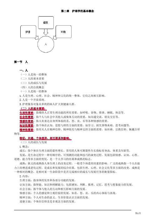 初级护师基础护理学的基本概念讲义