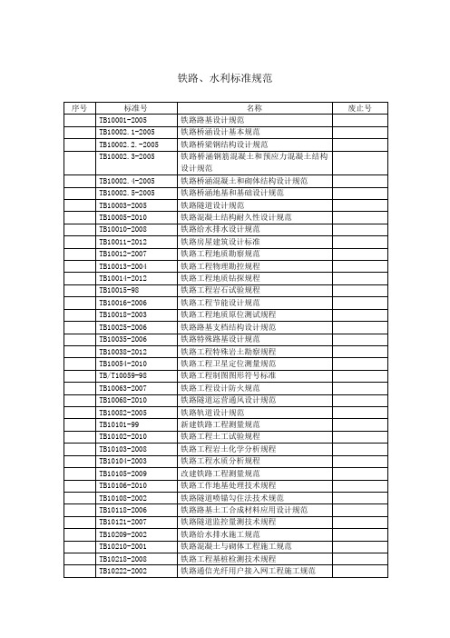 铁路、水利标准规范TB、TZ