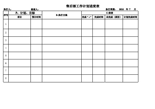 售后PDCA计划进度表格