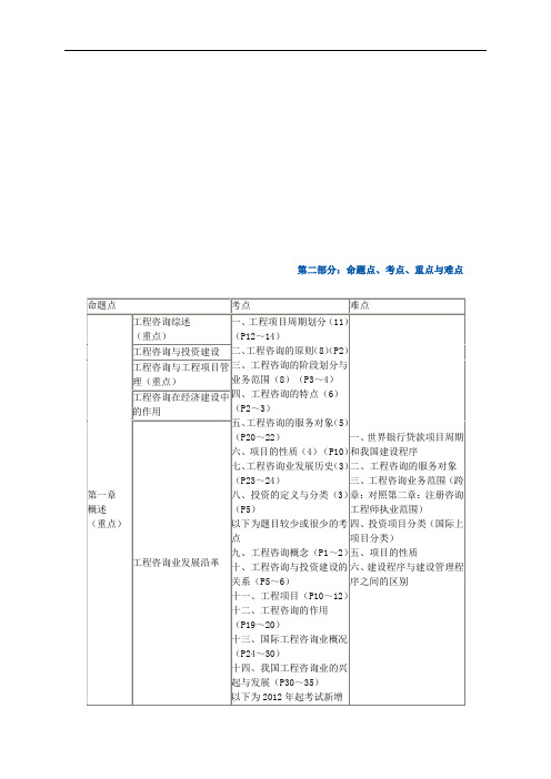 2014年咨询工程师考试《工程咨询概论》辅导讲义12~3讲