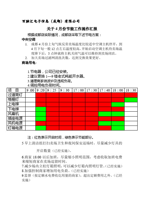 节能效益评估报告-范本