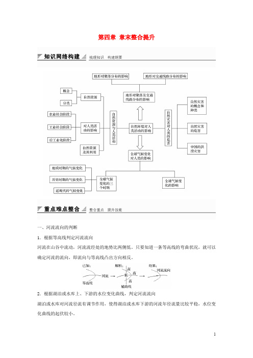 高中地理 第四章 自然环境对人类活动的影响章末整合提升 湘教版必修1