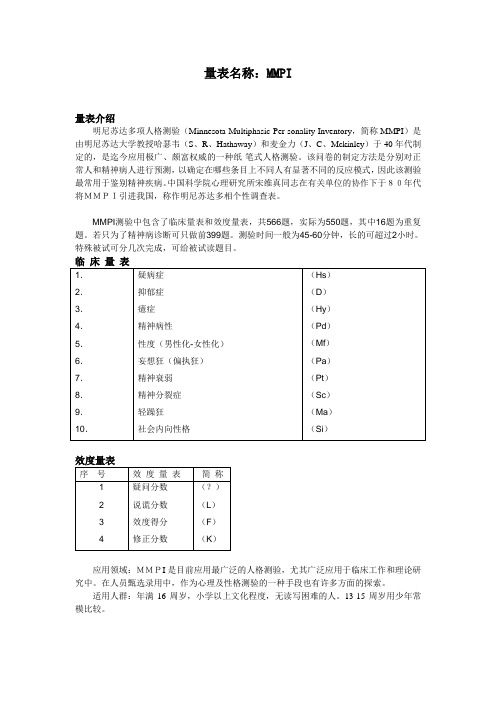 MMPI量表