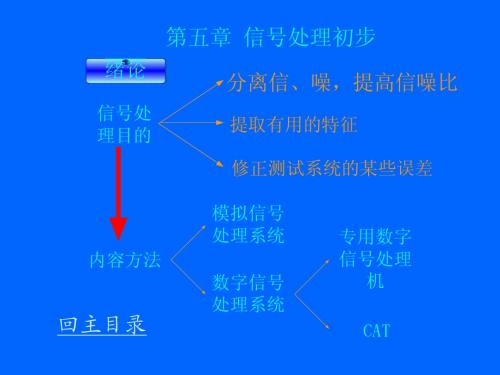 第五章 信号初步处理