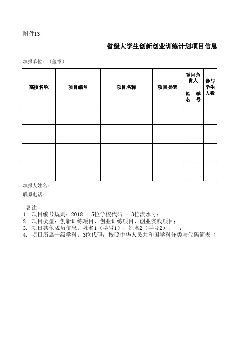 13省级大学生创新创业训练计划项目信息表