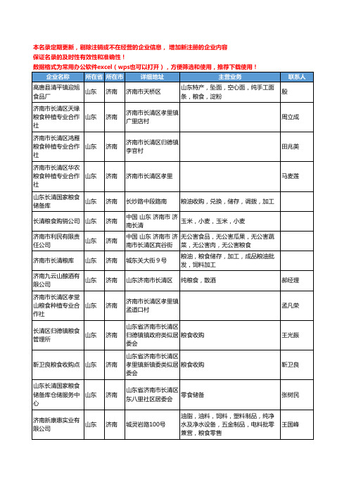 2020新版山东省济南粮食工商企业公司名录名单黄页大全341家