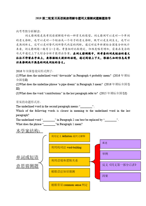 2019届二轮复习英语阅读理解专题词义猜测试题解题指导(53页)