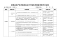 助产技术服务执业许可验收和校验考核评分标准 2讲解