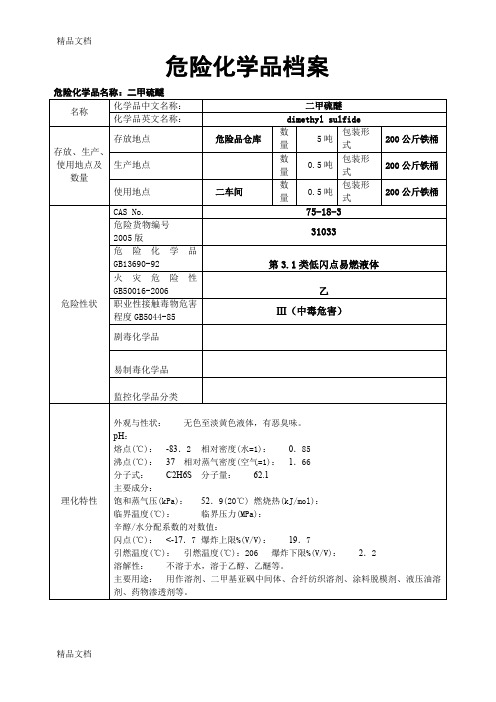 最新危险化学品档案