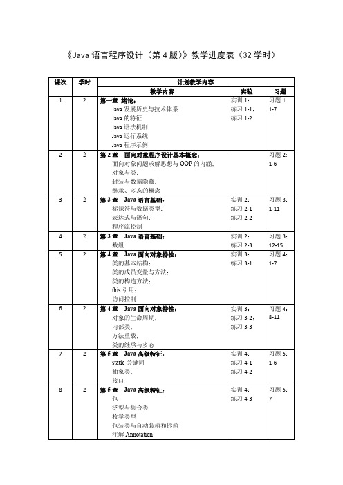 郎波《Java语言程序设计(第4版)》教学进度表-32学时