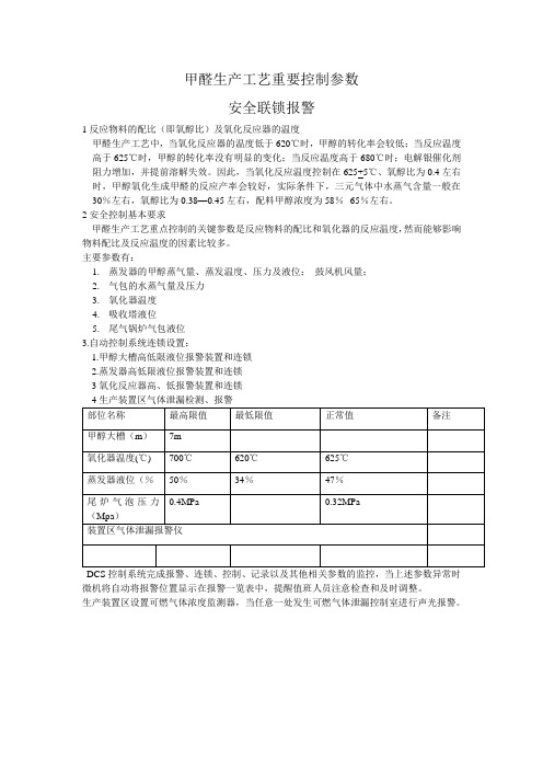 甲醛生产工艺重要控制参数