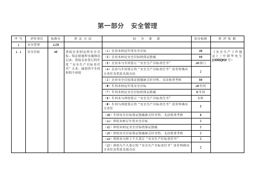 电力行业-某电力公司安全检查表 精品