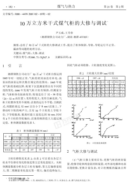 10万立方米干式煤气柜的大修与调试