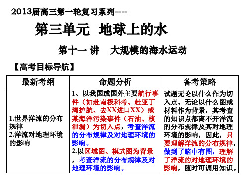 表层洋流的分布规律