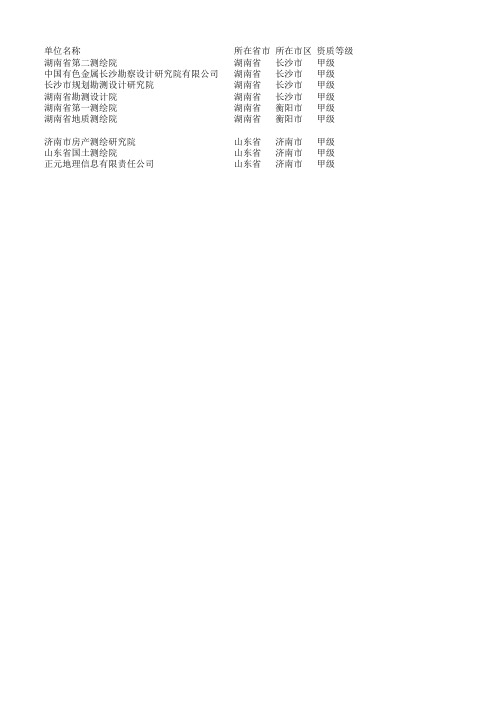 国家测绘地理信息局最权威的最全的房产测量甲级单位-145家