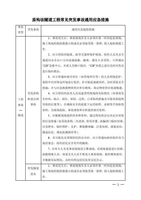 盾构法隧道工程常见突发事故通用应急措施