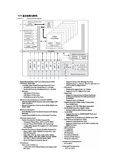 C6678多核处理器开发板学习总结